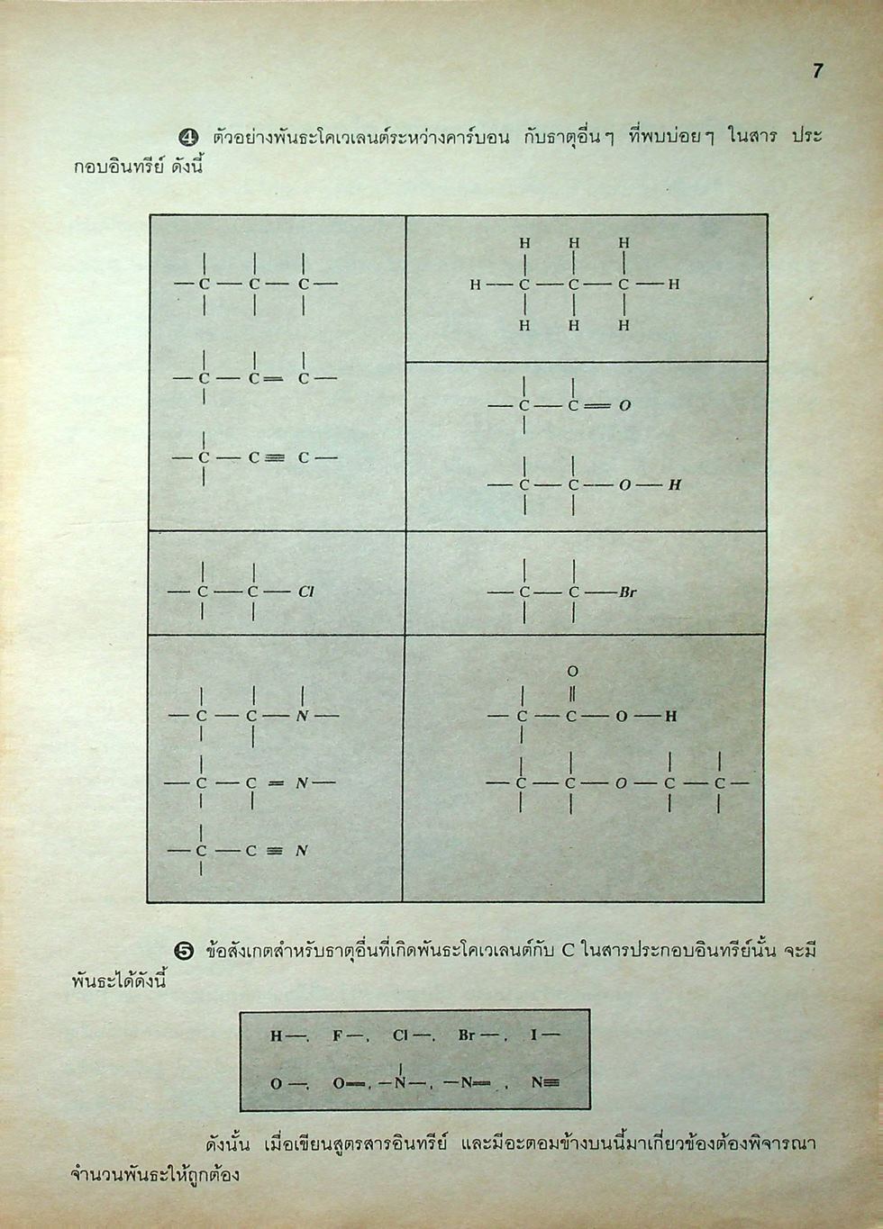 เคมี ม.5 เล่ม 2 ว 033