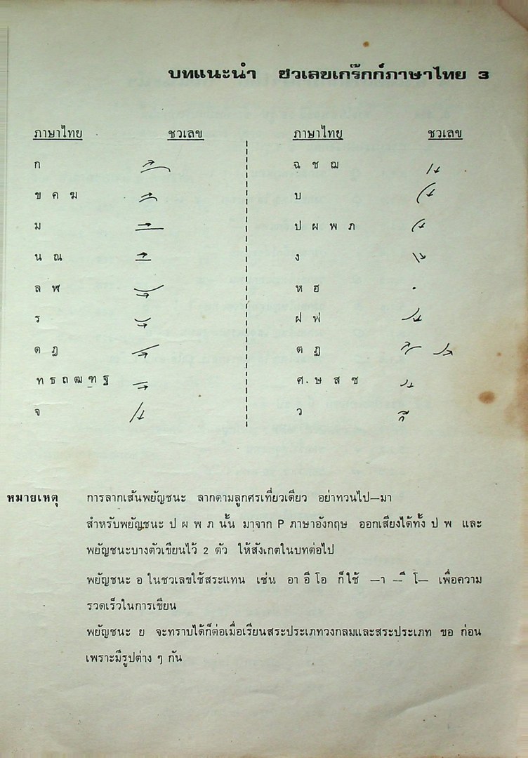 ชวเลขไทย แบบเกร๊กก์