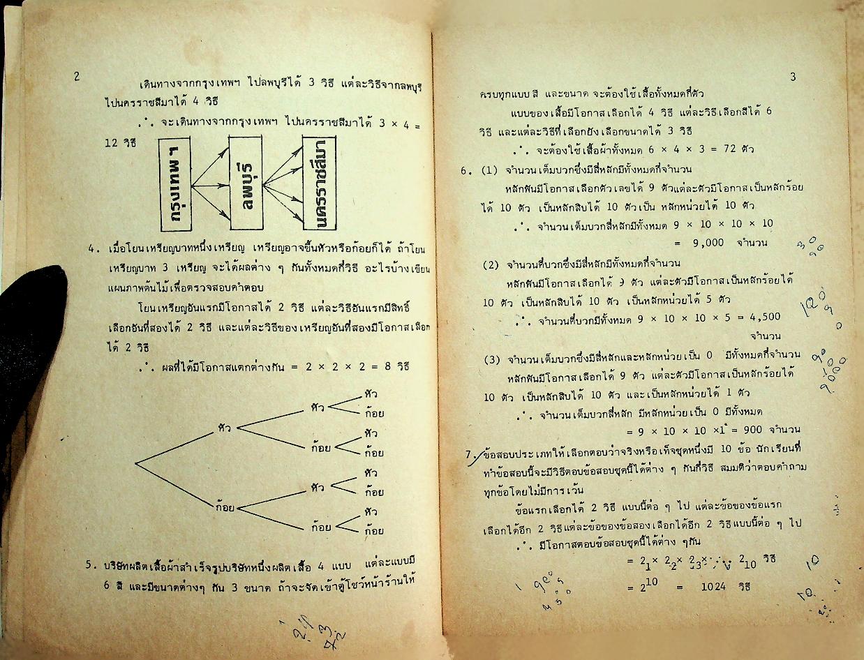 กุญแจ คณิตศาสตร์ ค 015 ภาคเรียนที่ 1 ม.6
