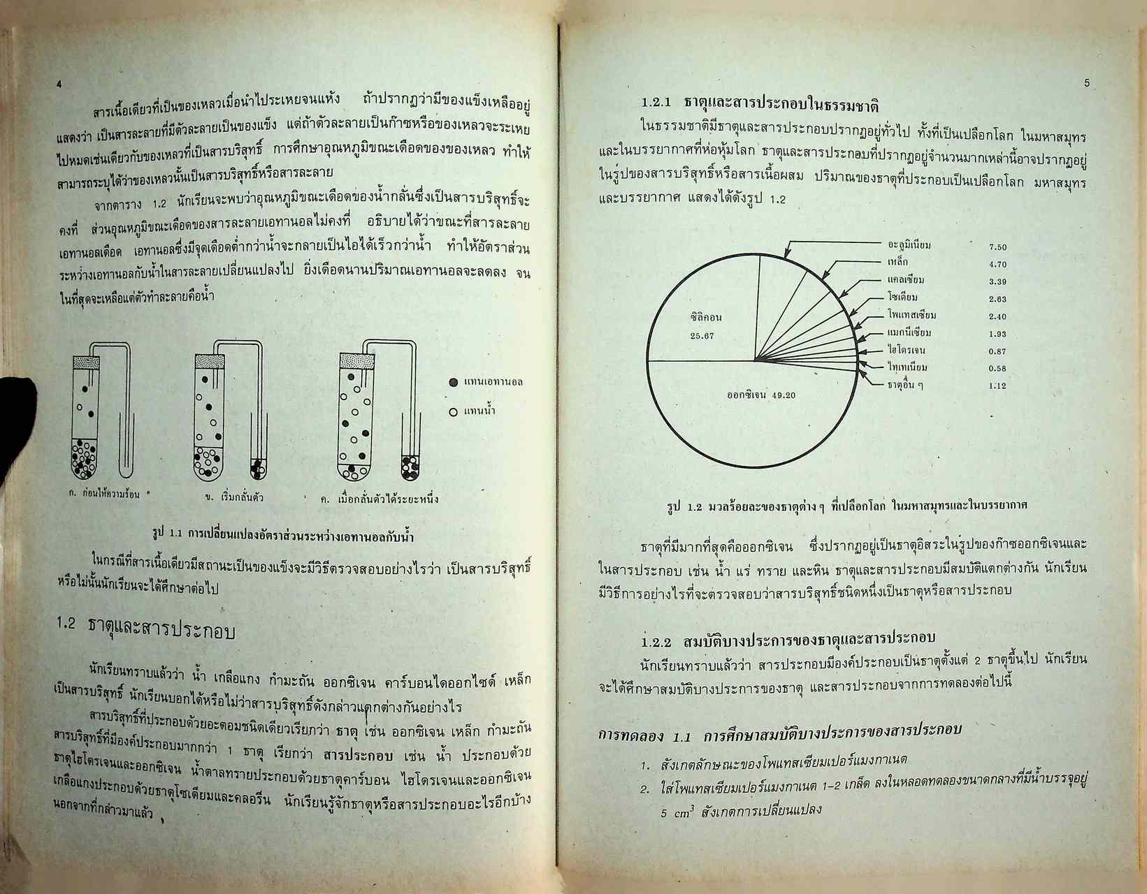 หนังสือเรียน วิชาเคมี เล่ม 1 ว 431 หลักสูตรมัธยมศึกษาตอนปลาย พุทธศักราช 2524 (ฉบับปรับปรุง พ.ศ. 2533)