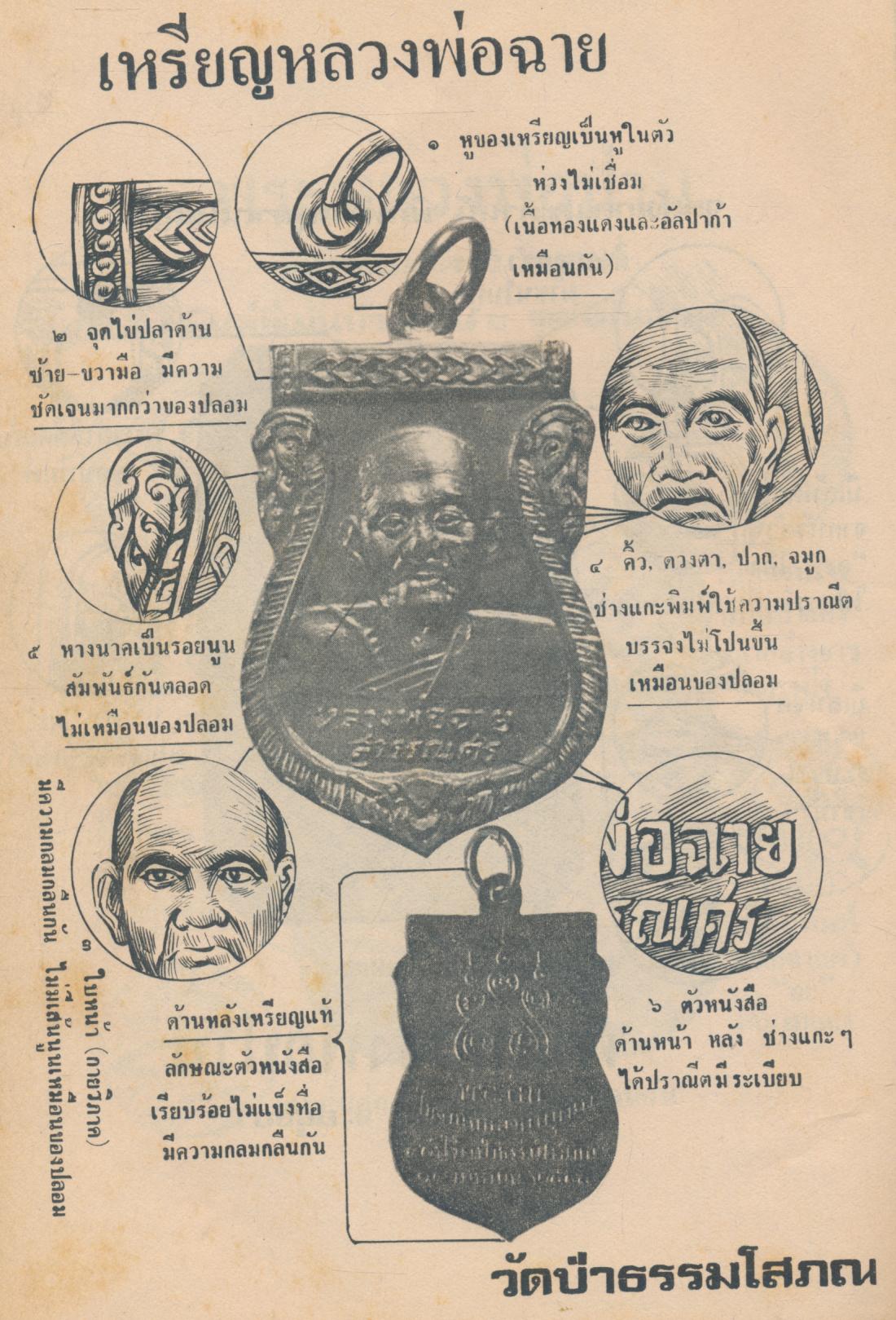 "เหนือโลก"ฉบับ..ชี้เอกลักษณ์-ตำหนิ พระเครื่อง ชุดที่ ๑