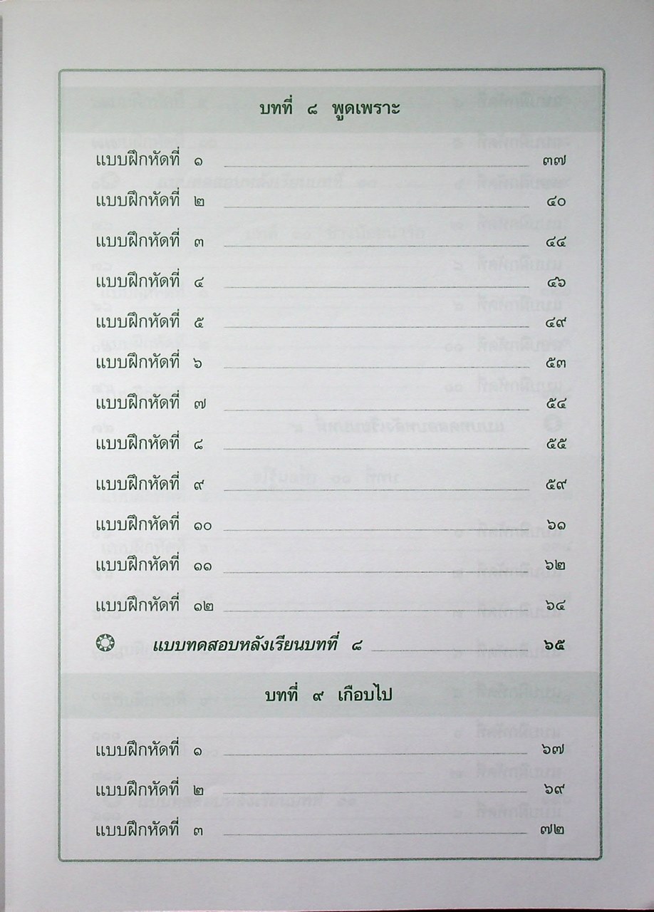 แบบฝึกหัดเสริม ประกอบหนังสือเรียน ภาษาพาที ภาษาไทย ประถมศึกษาปีที่ ๑ เล่ม ๒ (ไม่มีเฉลย น่าจะหลุดหายไปตั้งแต่เจ้าของเดิมแล้ว)