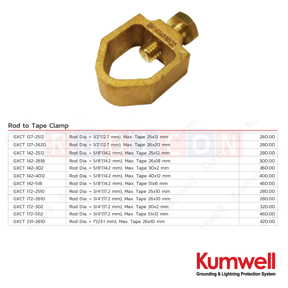 KUMWELL GXCT 142-2512 แคล้มหัวใจ (Rod to Tape Clamp) Rod Dia. 5/8″(14.2 mm), Max. Tape 25×12 mm