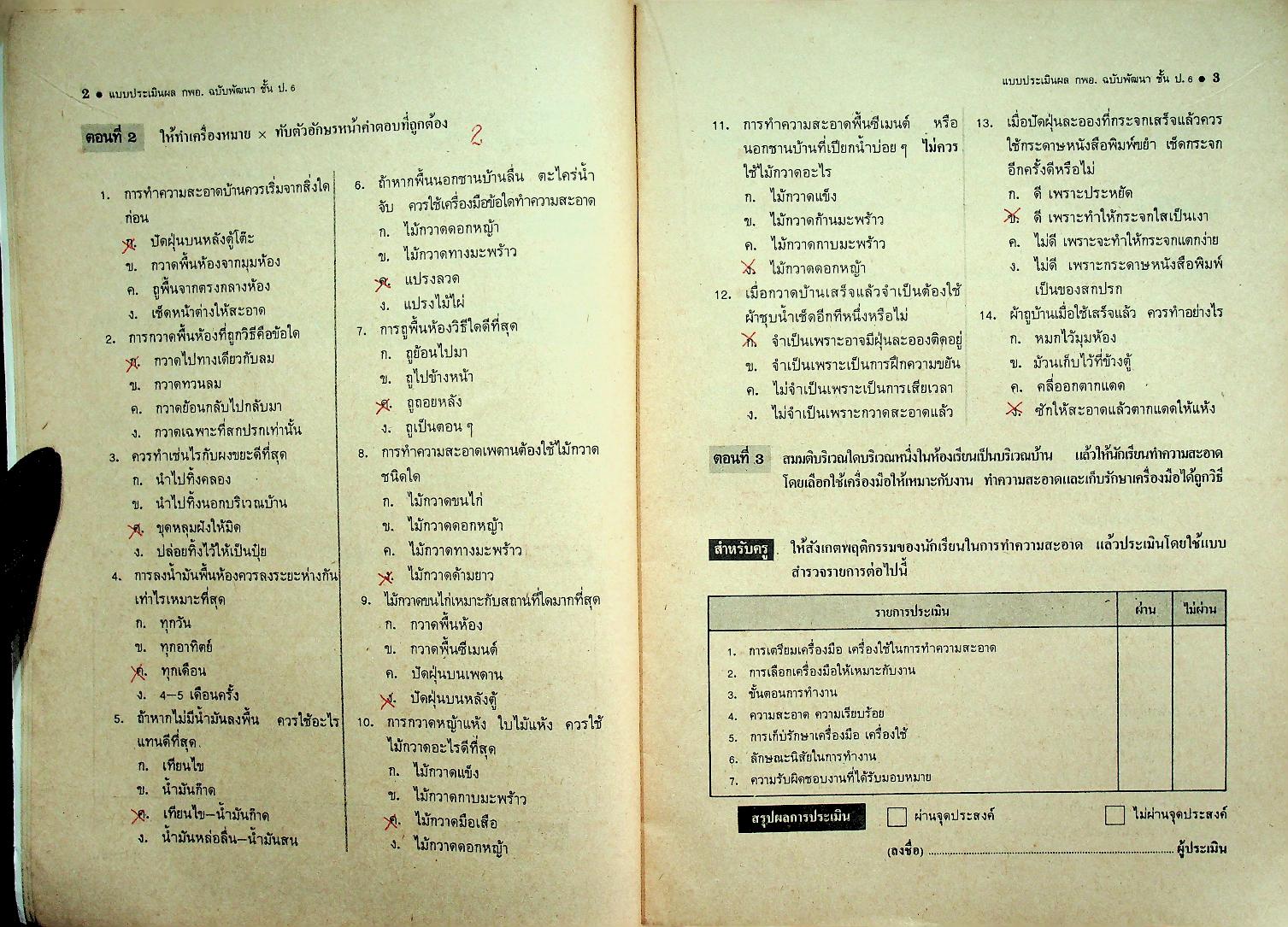 คู่มือครู-เฉลย แบบประเมิลผล ตามจุดประสงค์ ป.02 กลุ่มการงานและพื้นฐานอาชีพ ฉบับพัฒนา สำหรับชั้นประถมศึกษาปีที่ 6