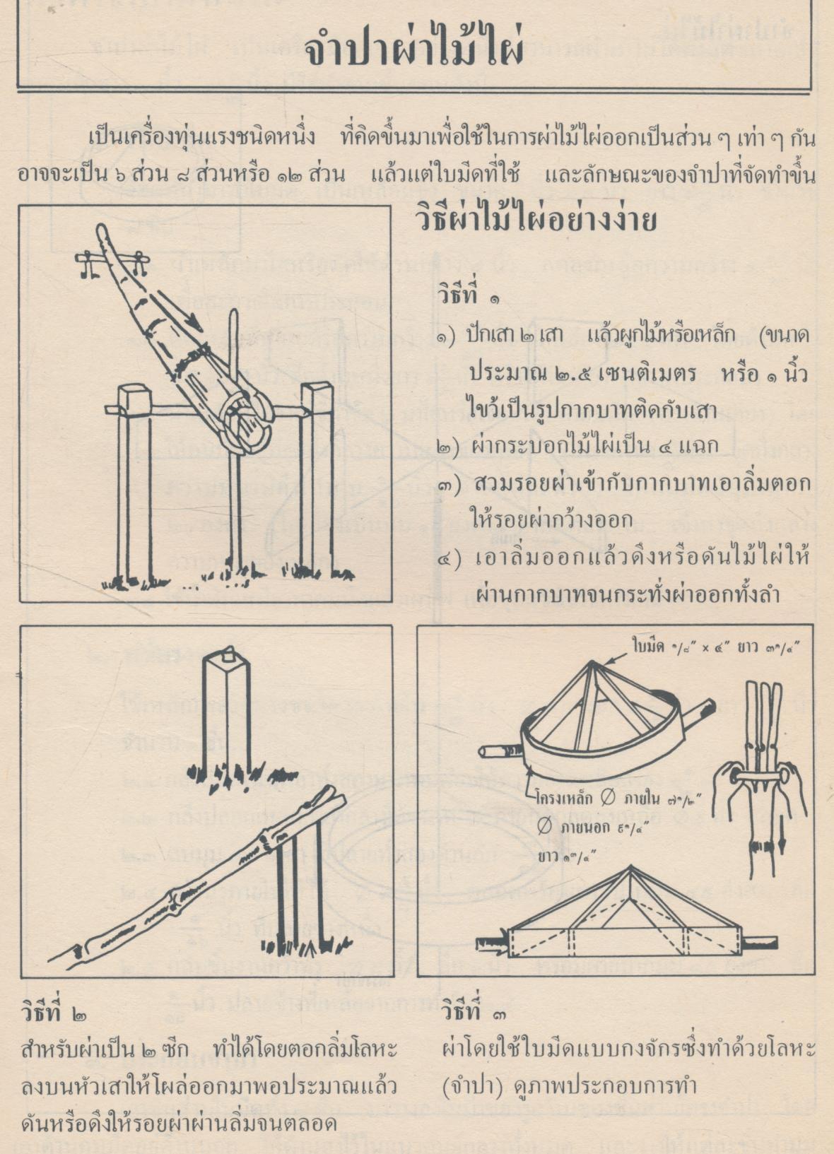 หนังสือความรู้สำหรับครู กลุ่มการงานและพื้นฐานอาชีพ เครื่องทุ่นแรงในงานประดิษฐ์และงานช่าง งานเลือก แขนงงานช่าง ชั้นประถมศึกษาปีที่ ๕-๖