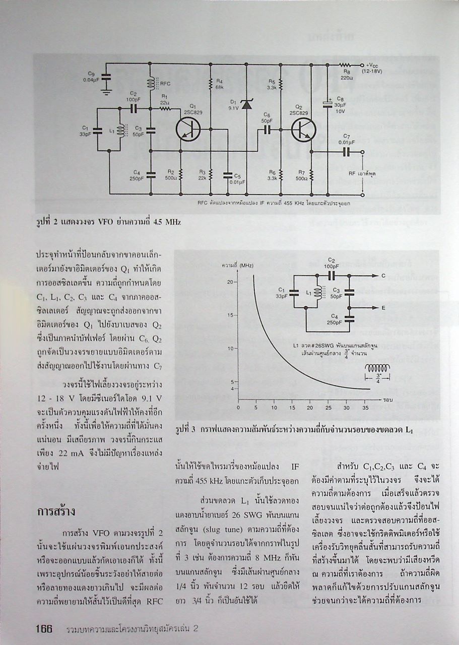 รวมบทความและโครงงานวิทยุสมัครเล่น เล่ม 2