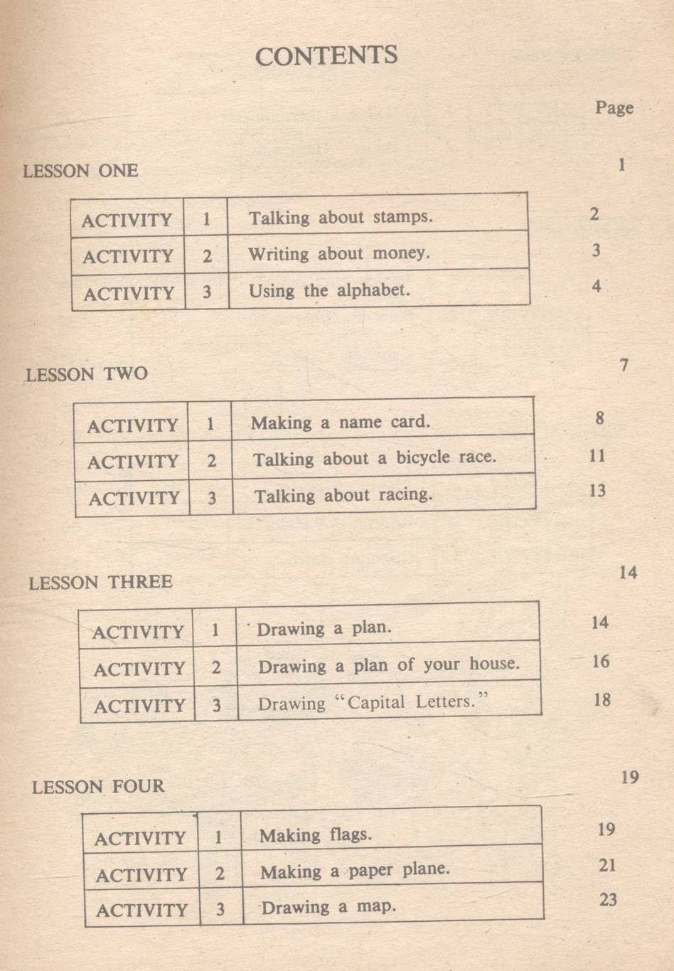 HAVE FUN BOOK ONE หนังสือเรียนภาษาอังกฤษ วิชาเสริมทักษะ 1 ชั้นมัธยมศึกษาปีที่ 1 (ม.1)