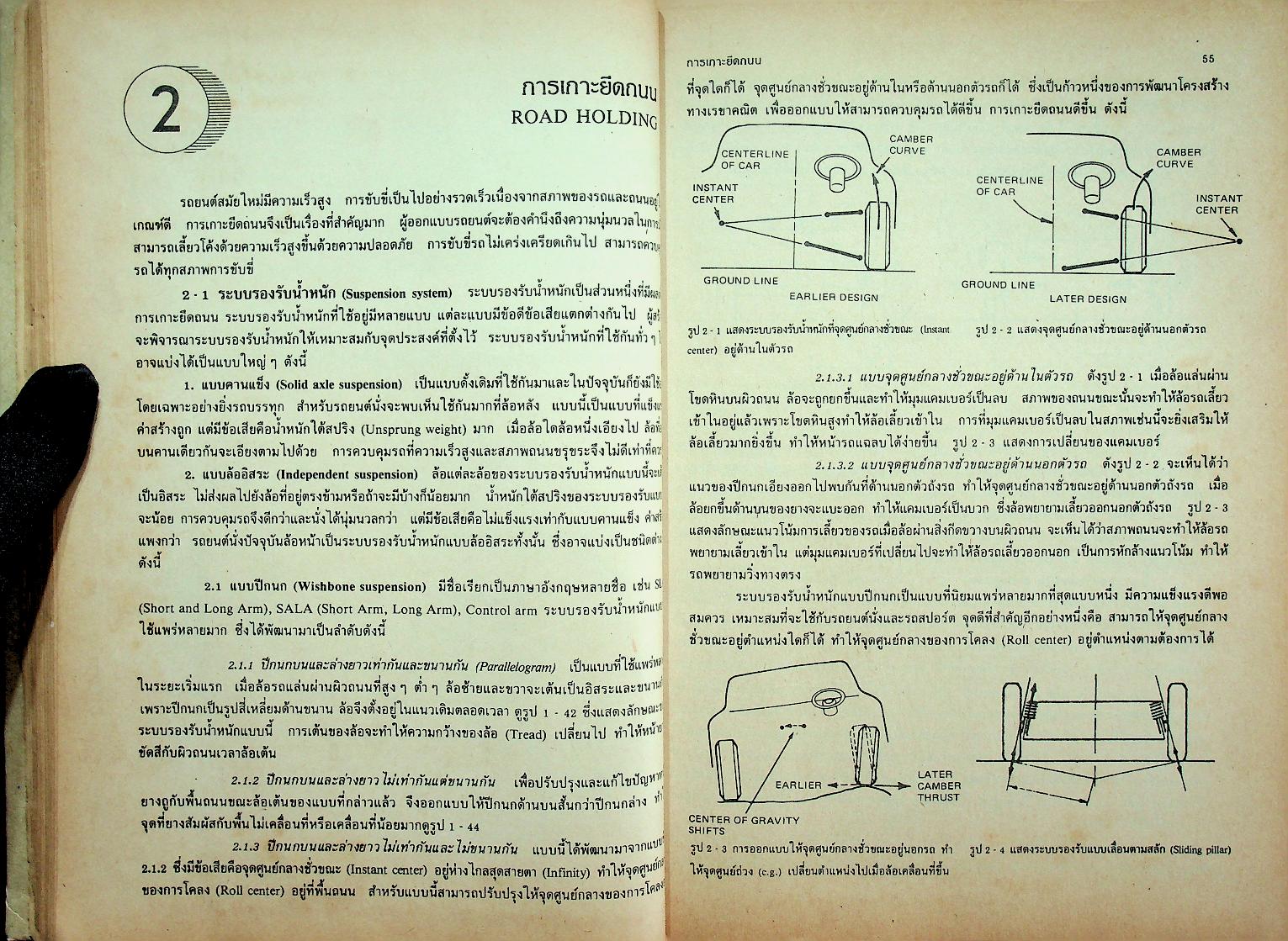 เครื่องล่างรถยนต์