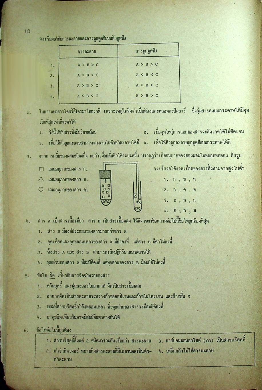 คู่มือ เคมี ม.4-5-6