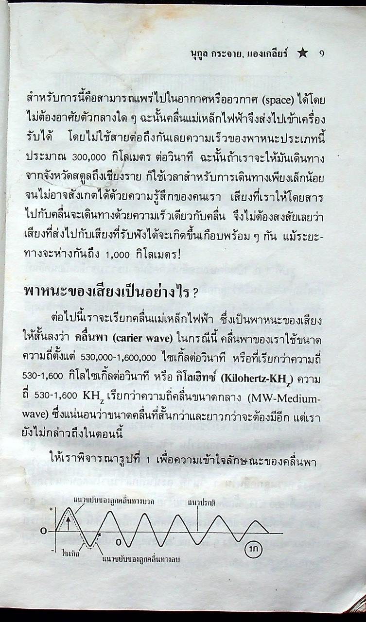 วงจรอิเลคทรอนิคส์ 2