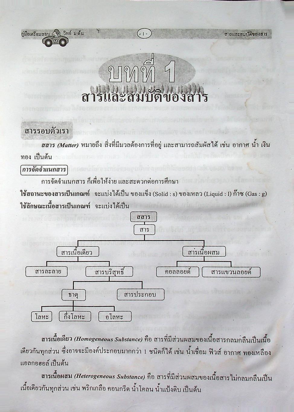 คู่มือเตรียมสอบ วิทยาศาสตร์ ม.ต้น (ม.1-2-3) ฉบับเตรียมสอบและเตรียมศึกษาต่อ