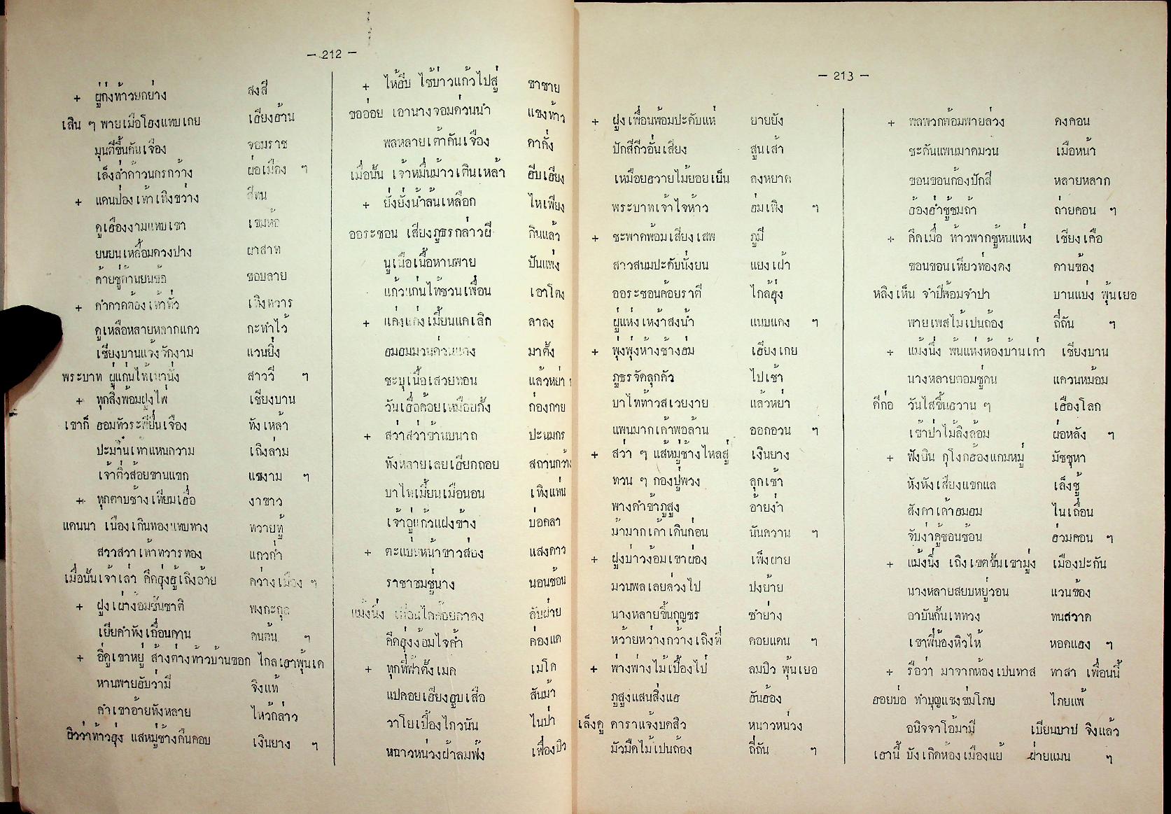 ท้าวฮุ่งท้าวเจือง ตอน 2