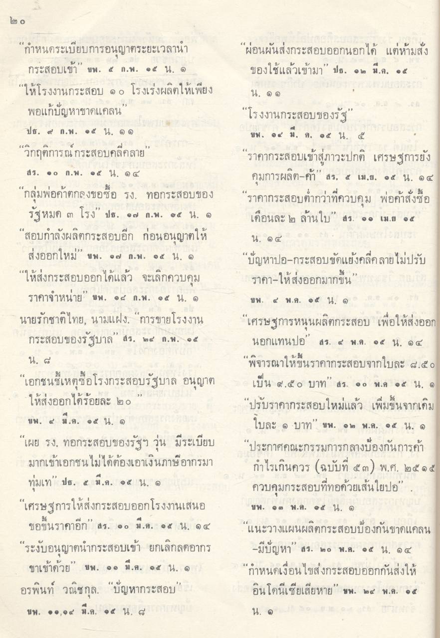 ดรรชนีหนังสือพิมพ์ไทย 2513 - 2515 เล่ม 1 ก-ธ