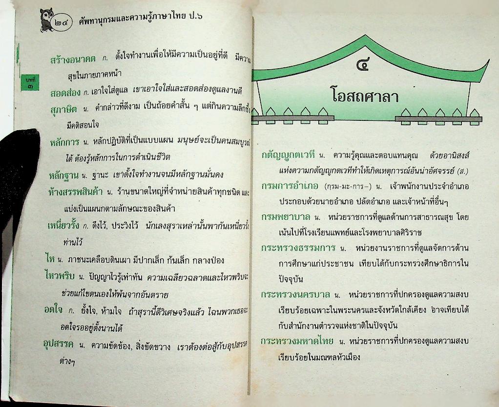 ศัพทานุกรมและความรู้ภาษาไทย ป.๖