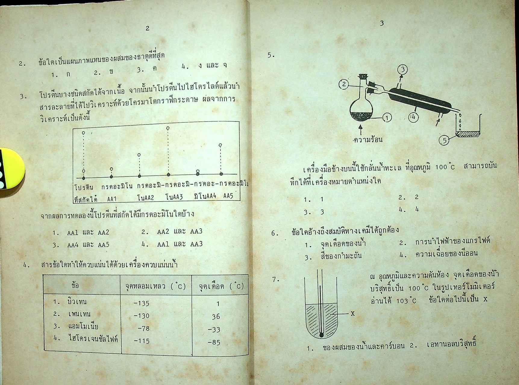 เทคนิคทำโจทย์ข้อสอบ เคมีเอนทรานซ์ ม.4-5-6 1000 Multiple Choice Chemistry