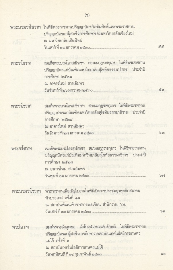 ประมวลพระราชดำรัสและพระบรมราโชวาท ที่พระราชทานในโอกาสต่างๆ ปี พุทธศักราช ๒๕๓๐