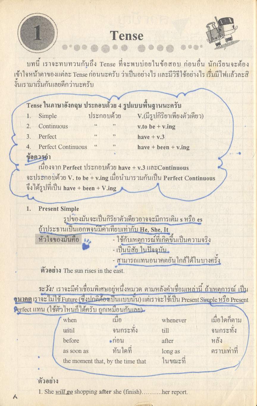 พิชิต Admissions 30 วัน ภาษาอังกฤษ เตรียมสอบ O-NET, A-NET