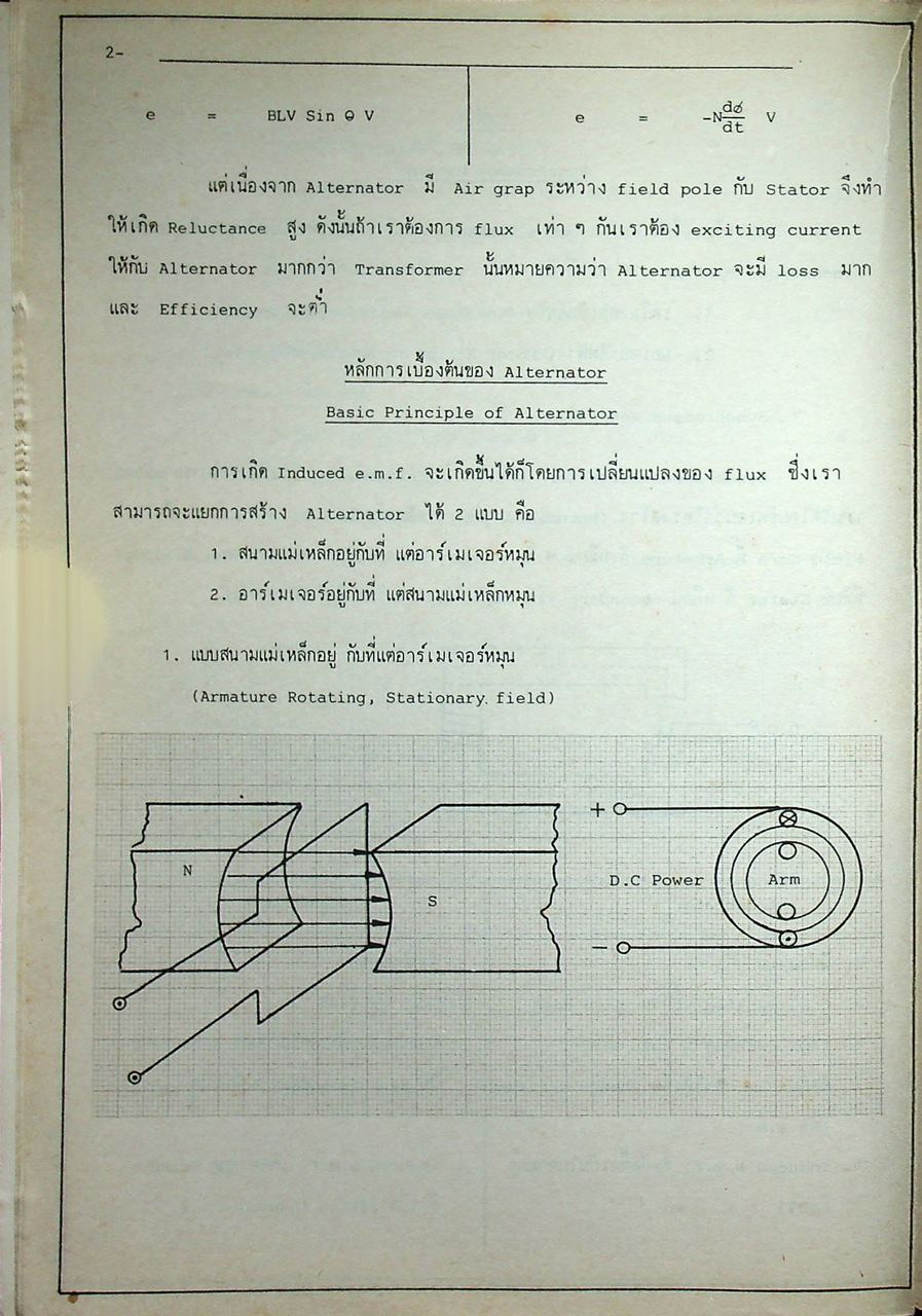 เครื่องกลไฟฟ้า 2