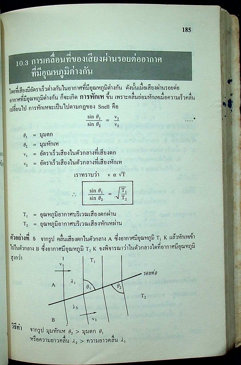 Essence of Modern PHYSICS 2 ม.5 ว 023-024