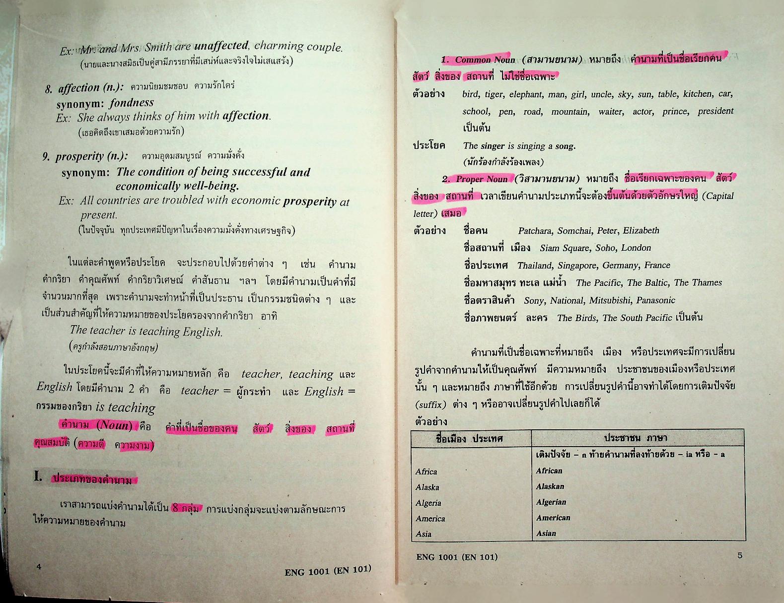 ประโยคภาษาอังกฤษพื้นฐานและศัพท์จำเป็นในชีวิตประจำวัน