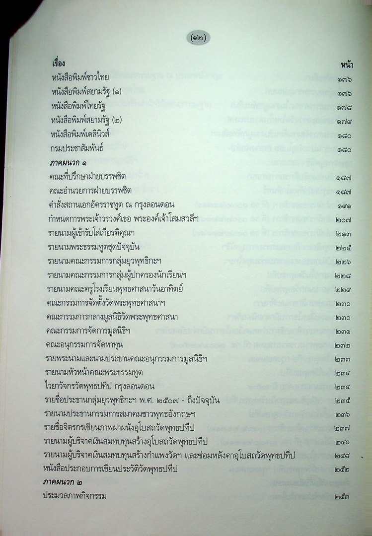 ประวัติวัดพุทธปทีป กรุงลอนดอน ประเทศอังกฤษ