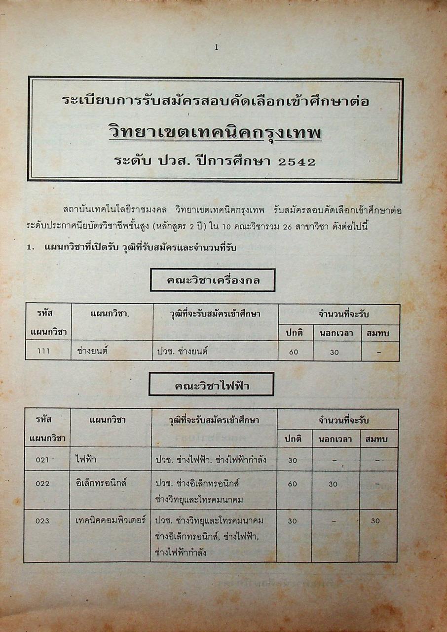 คู่มือสอบเข้า ปวส. ช่างยนต์