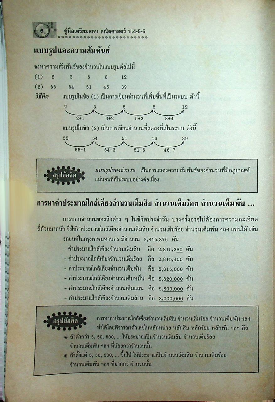 คู่มือเตรียมสอบ คณิตศาสตร์ ป.4-5-6