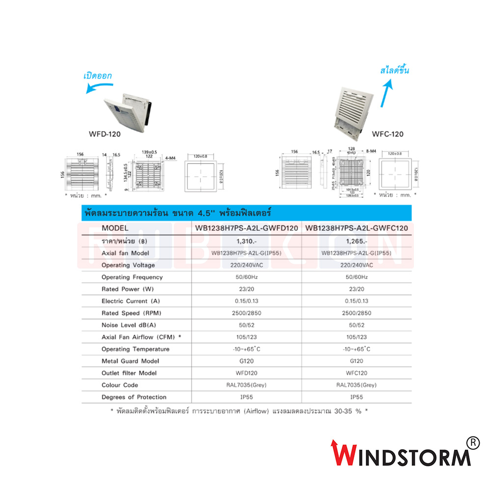 "WINDSTORM" WB1238H7PS-A2L-GWFD120 พัดลมระบายความร้อน ขนาด 4.5'' พร้อมฟิลเตอร์ 220/240VAC