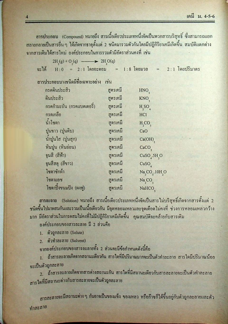 คู่มือ-เตรียมสอบ เคมี รวม ม.4-5-6