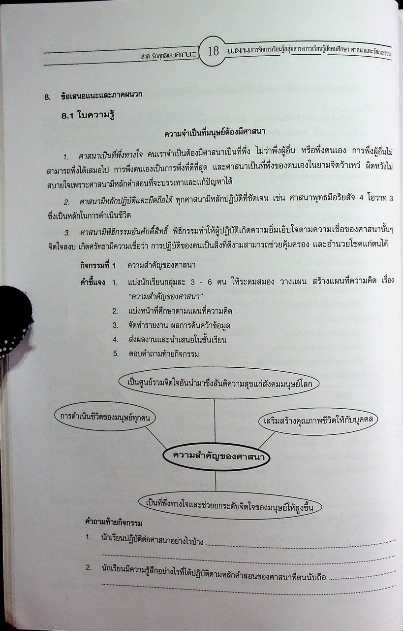 แผนการจัดการเรียนรู้การศึกษาขั้นพื้นฐาน พุทธศักราช 2544 กลุ่มสาระการเรียนรู้สังคมศึกษา ศาสนาและวัฒนธรรม ป.4 ภาคเรียนที่ 1