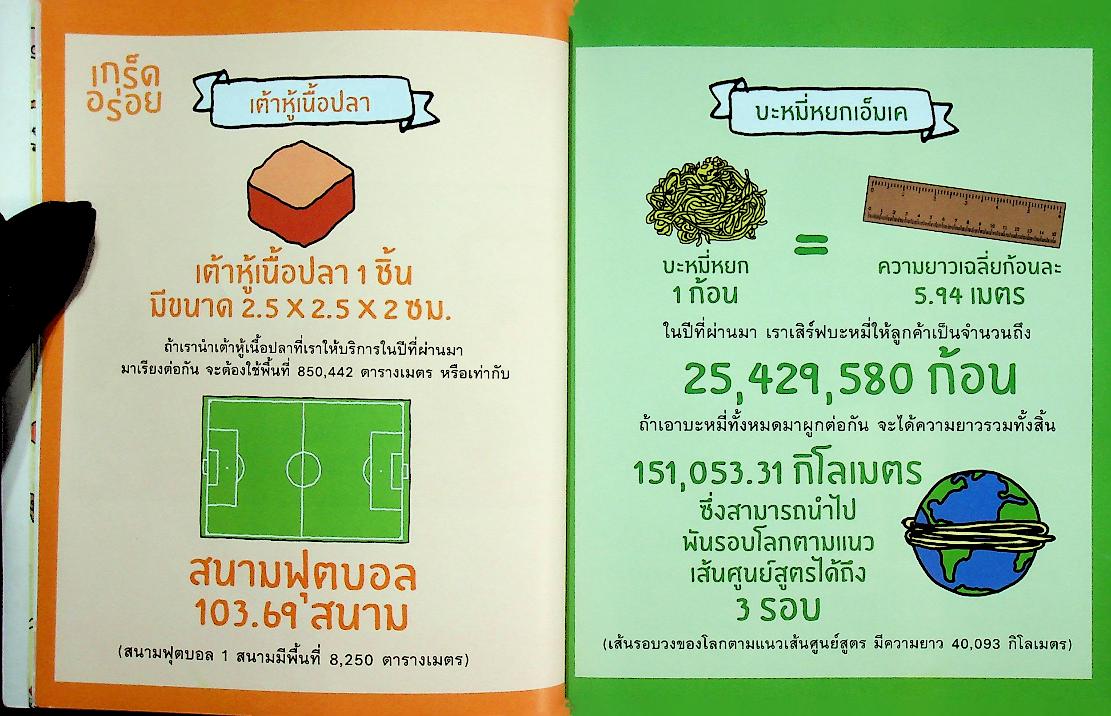 MK สุขกี้มหาสนุก