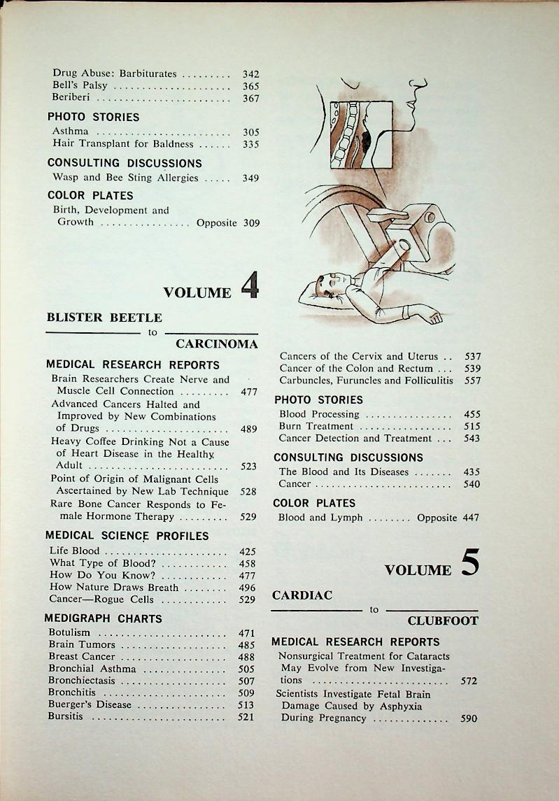 Medical and Health Encyclopedia 1