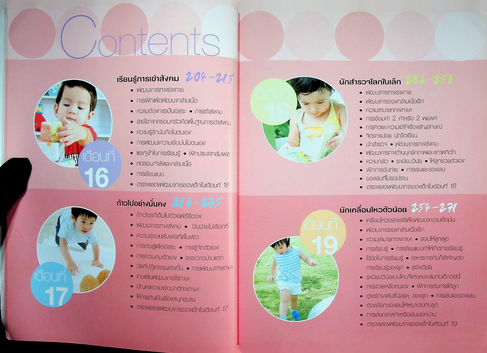 คู่มือพัฒนาการเด็ก คู่มือส่งเสริมพัฒนาการของลูกวัย 0-6 ปี