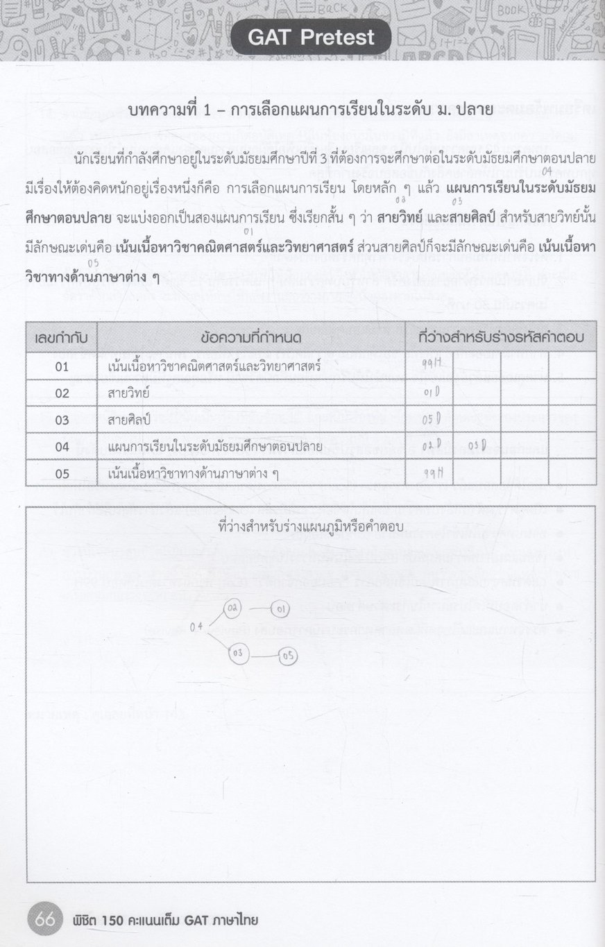 พิชิต 150 คะแนนเต็ม! GAT ภาษาไทย โดย อ.ขลุ่ย
