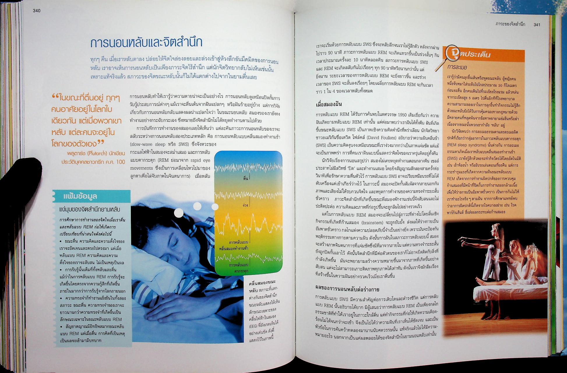 เพิ่มประสิทธิภาพพลังสมอง