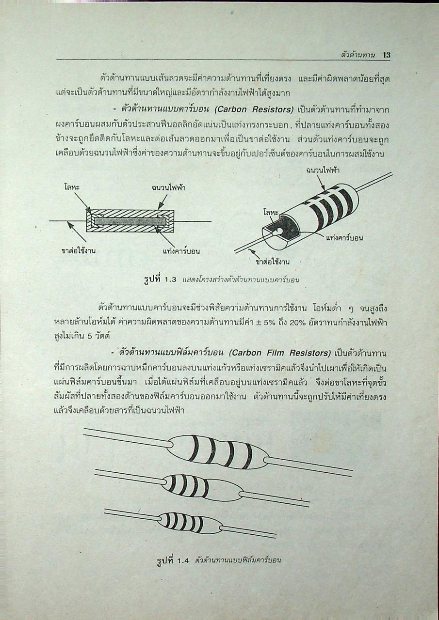 ทฤษฎีอิเล็กทรอนิกส์เบื้องต้น