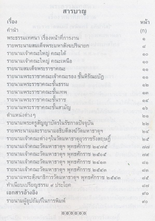 งานทําบุญอายุครบ 84 ปี พระเทพรัตนโมลี (ชนินทร์ อภิปาโล ป. ธ.5.)รองเจ้าอาวาสพระอารามหลวง วัดมหาธาตุยุวราชรังสฤษฏิ์ ก.ท.ม. วันอาทิตย์ที่ 13.สิงหาคม พ.ศ. 2543.
