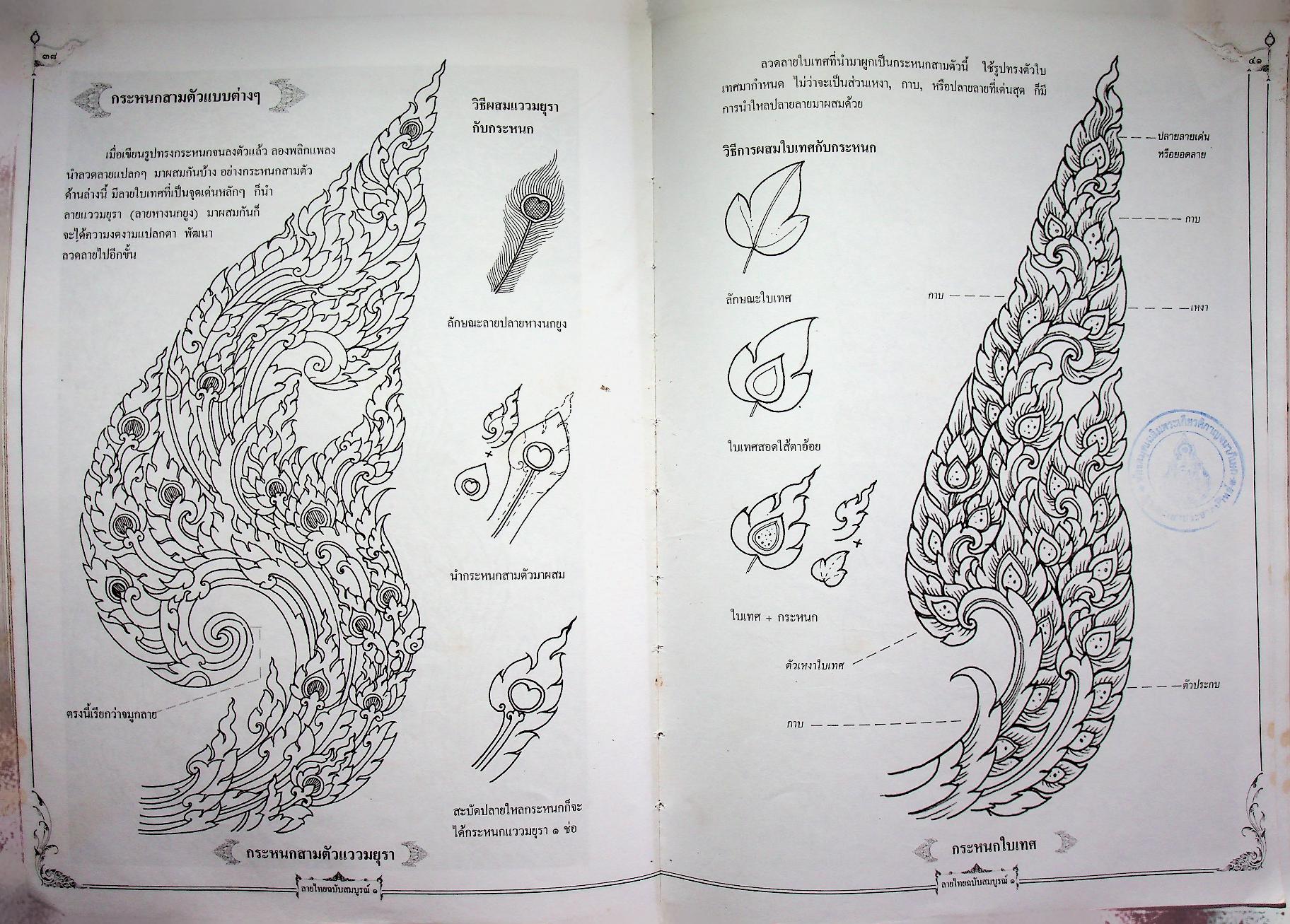 เส้นสายลายไทย ชุด ลายไทยฉบับสมบูรณ์ ๑