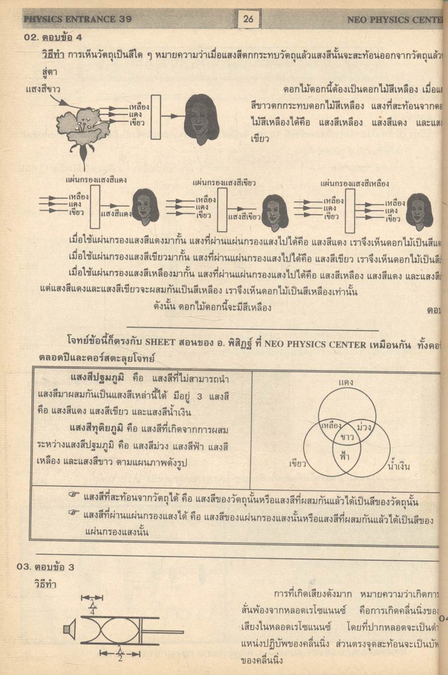 เฉลยข้อสอบเข้ามหาวิทยาลัย 11 ปี ฟิสิกส์