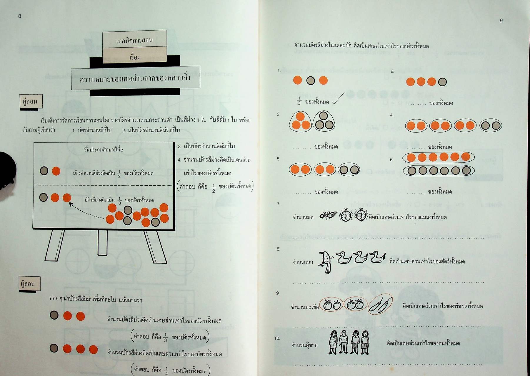 เทคนิคการสอนคณิตศาสตร์ ระดับประถมศึกษา เล่ม 2