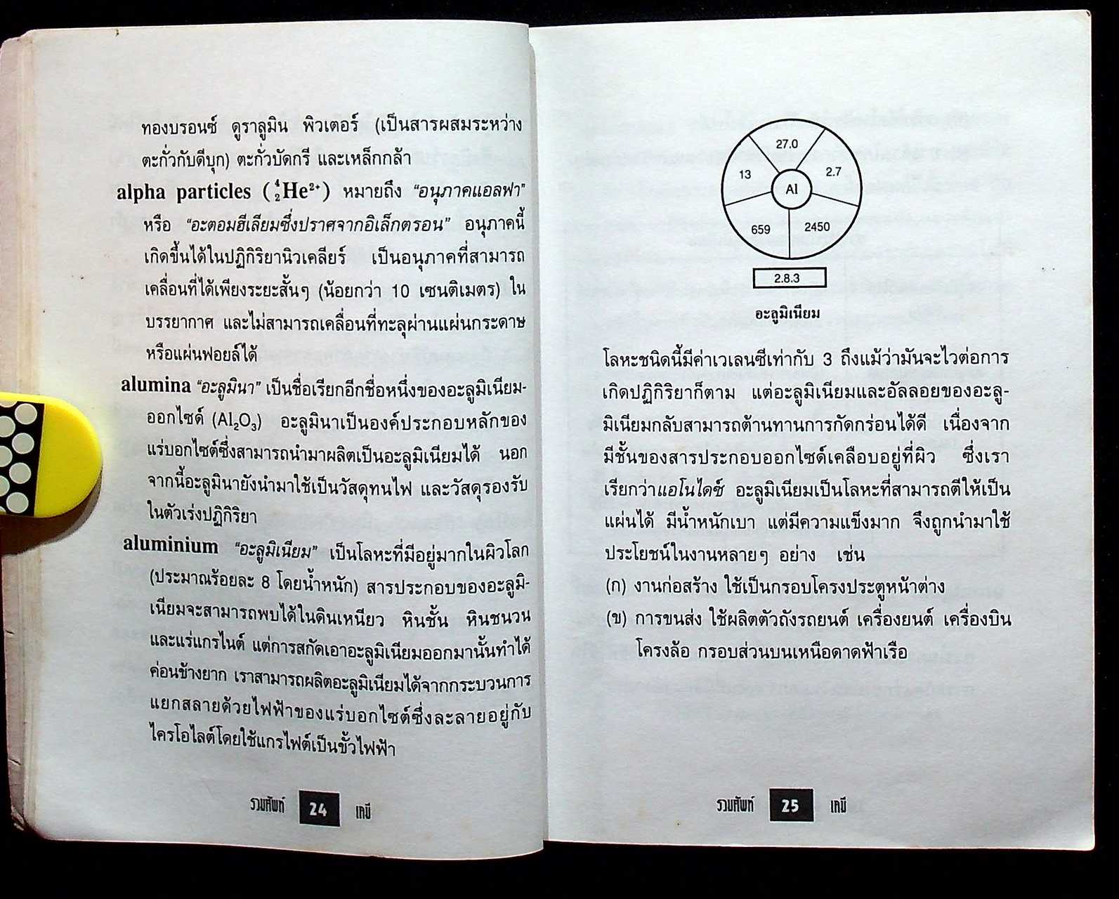 รวมศัพท์เคมี