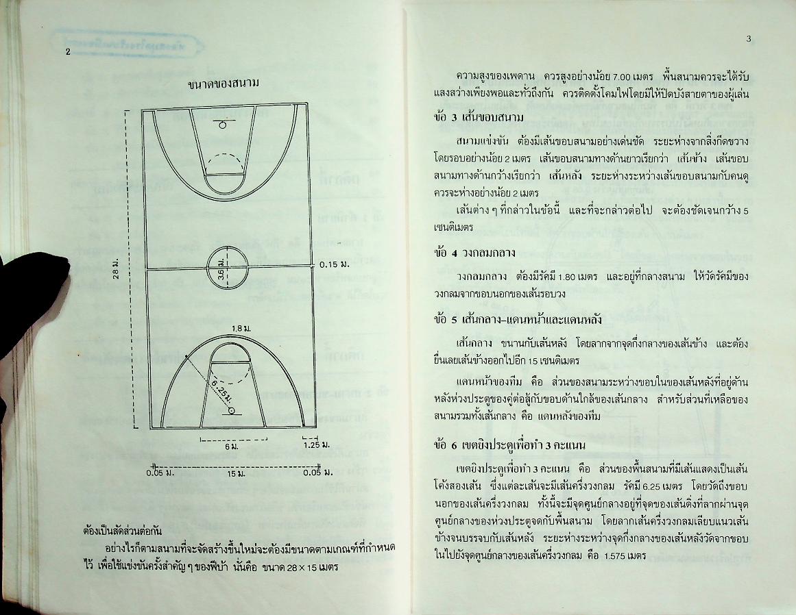 กติกาบาสเกตบอล แนวปฏิบัติและการบันทึกของผู้ตัดสิน
