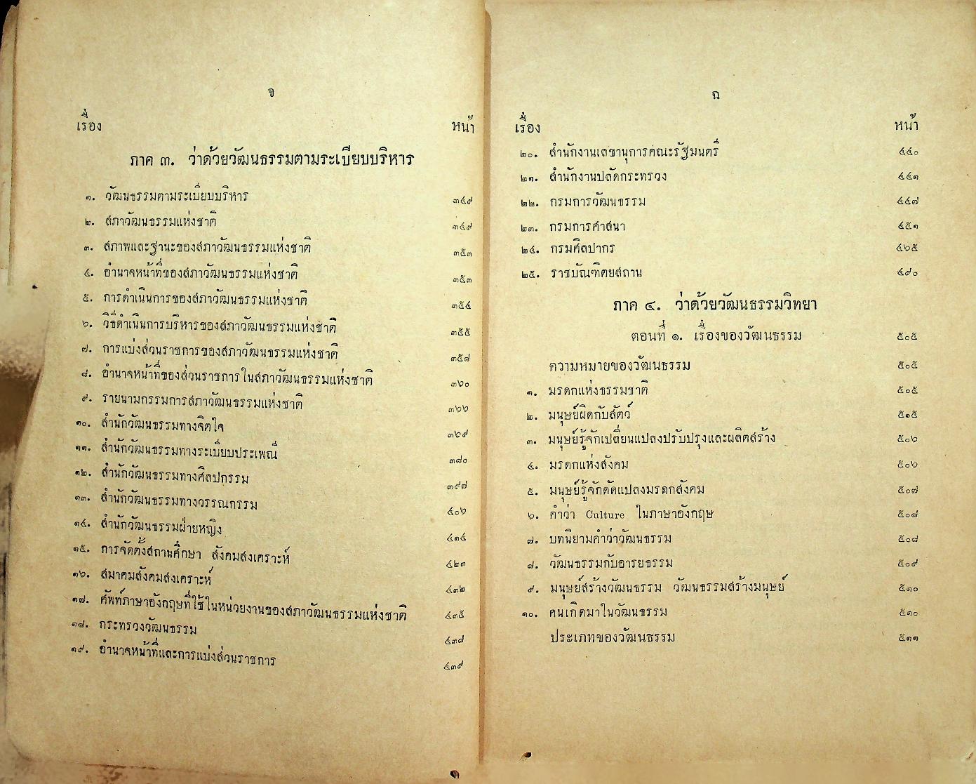 ประมวลวัฒนธรรมแห่งชาติ (ฉบับสมบูรณ์)