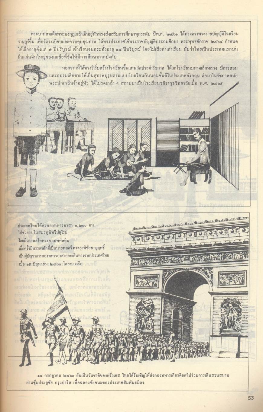 การจัดนิทรรศการ