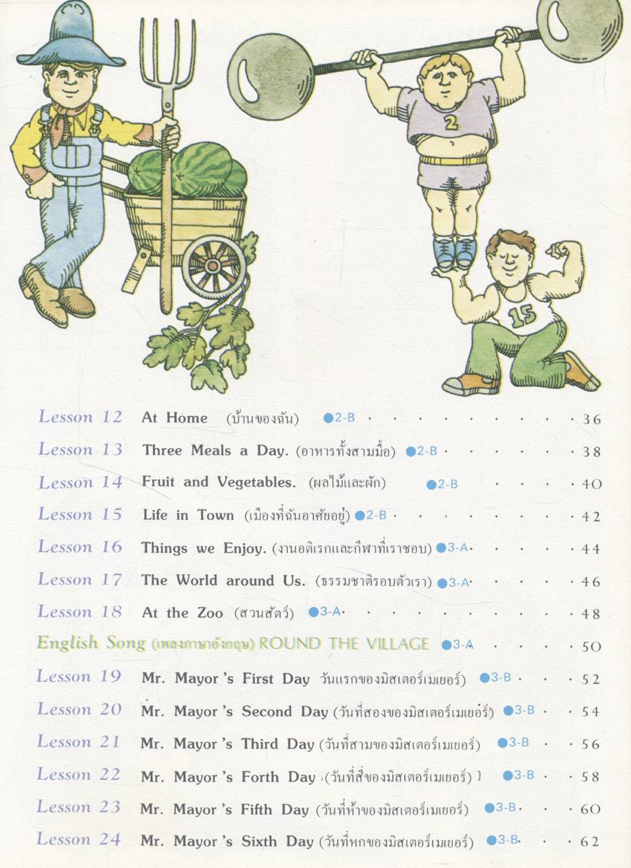STARTING ENGLISH 1 ABC และคำต่างๆ