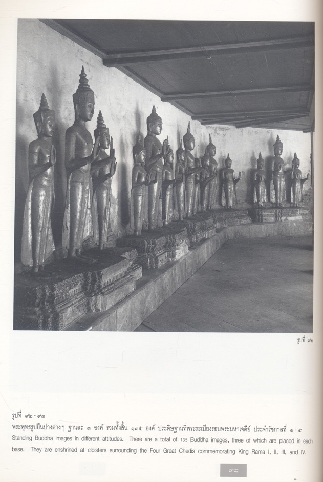 สมุดภาพวัดพระเชตุพนวิมลมังคลาราม PICTORIAL BOOK OF WAT PHRA CHETUPHON