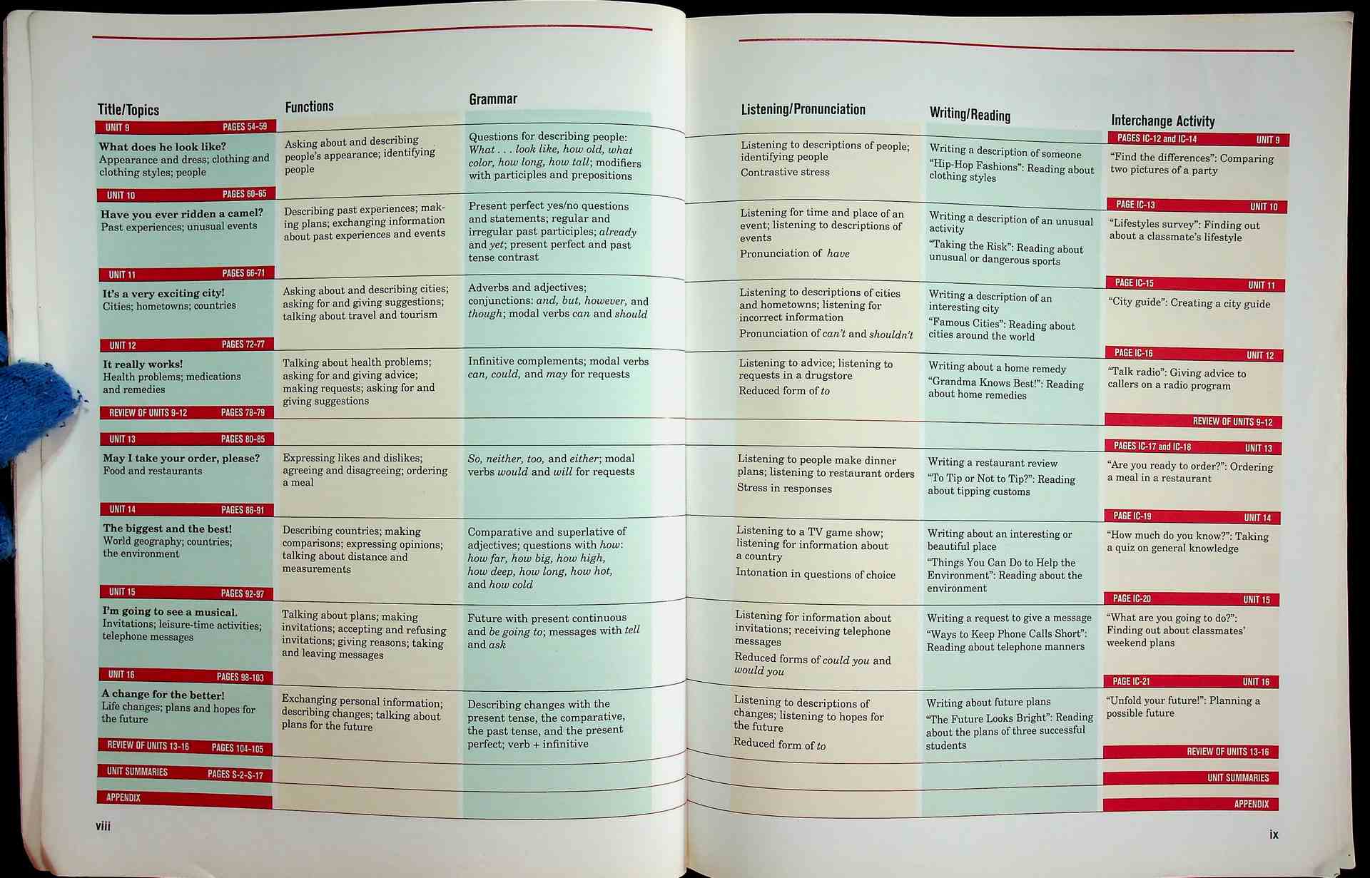 new interchange English for international communication Student's Book 1