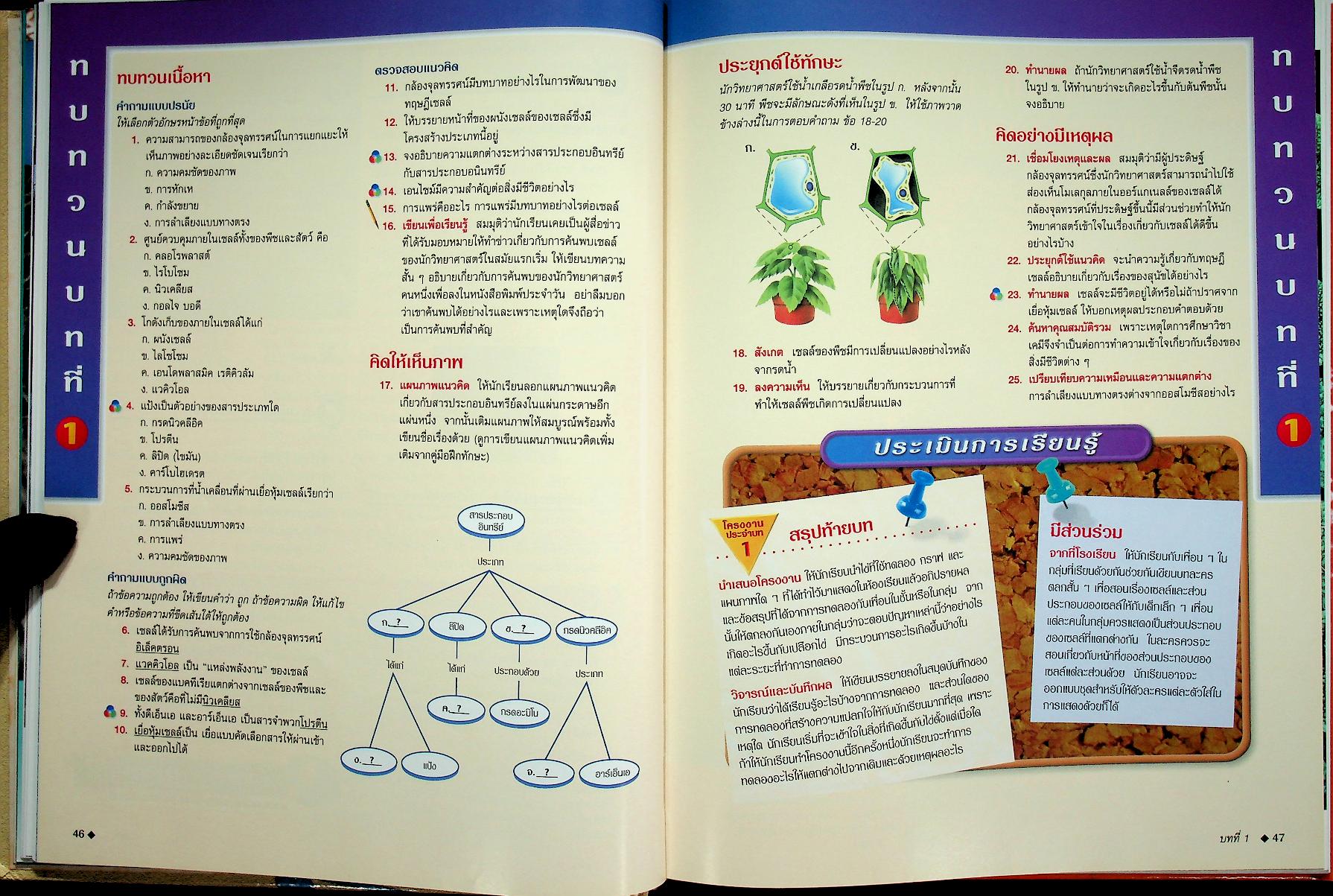 สำรวจโลกวิทยาศาสตร์ เซลล์และพันธุกรรม