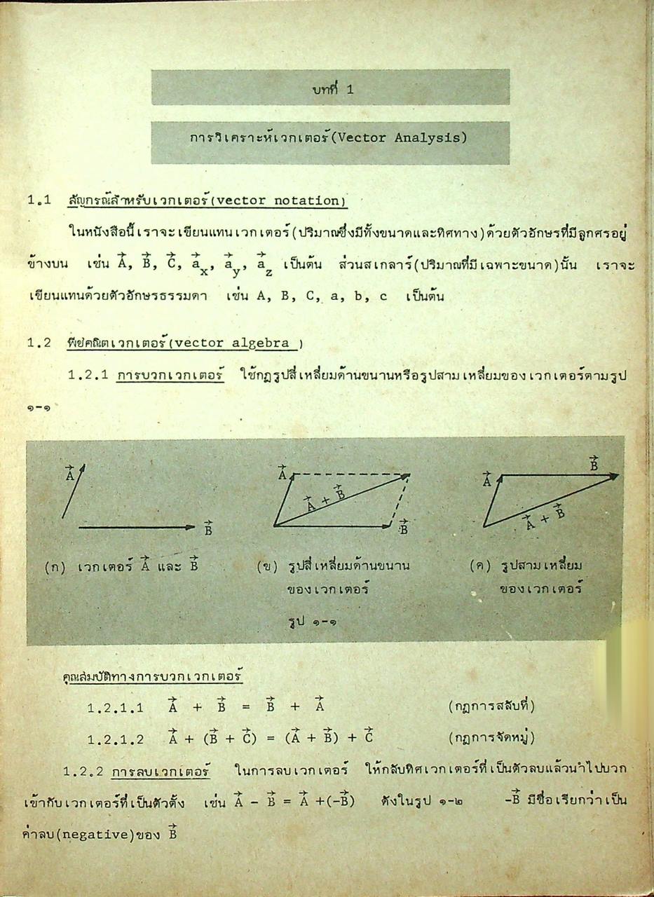 สนามไฟฟ้าและสนามแม่เหล็ก ทฤษฎี ปัญหา และเฉลย