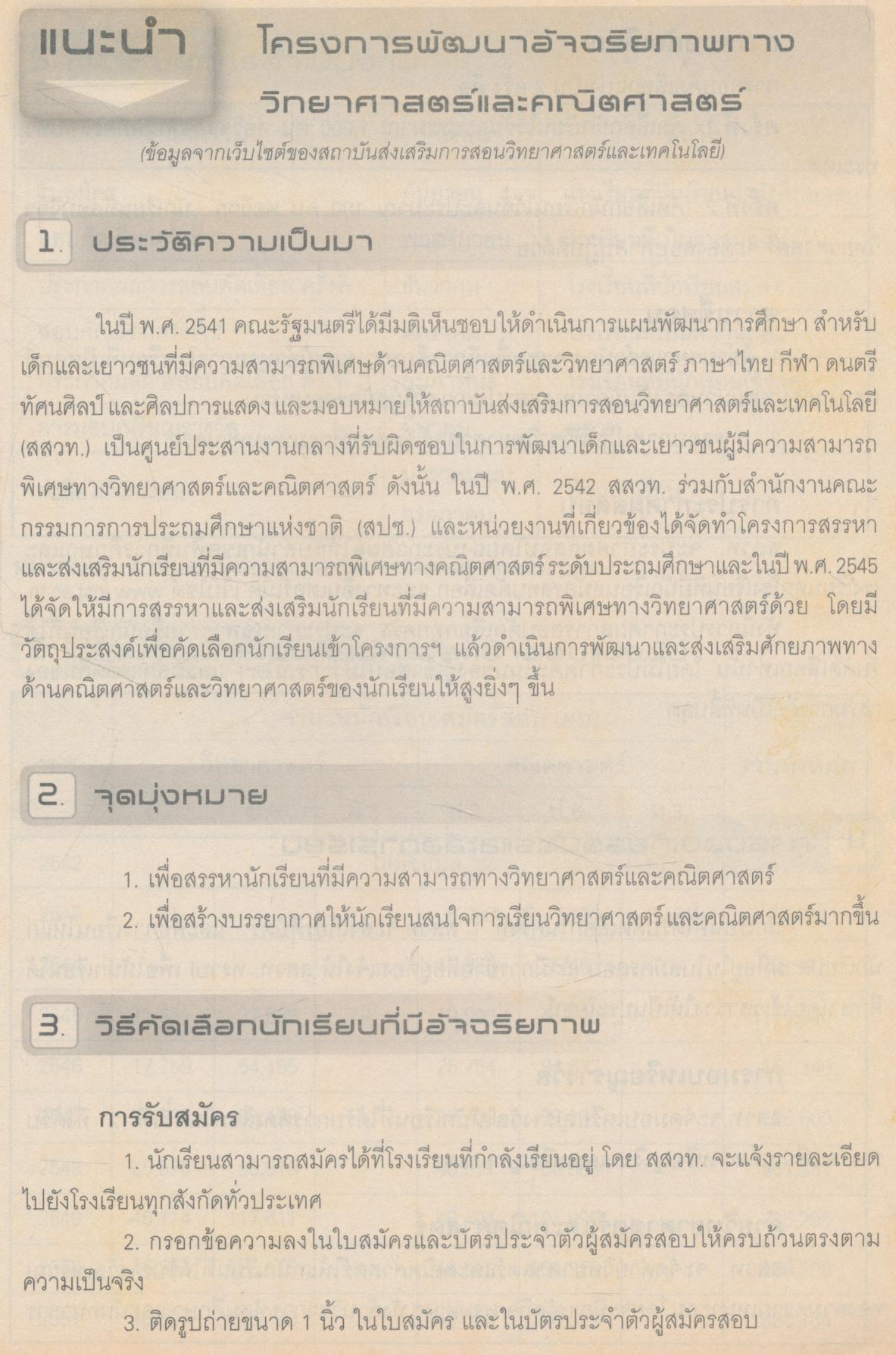 เฉลยข้อสอบแข่งขัน วิทยาศาสตร์ สสวท. ป.6 (มีเฉลยท้ายเล่ม)